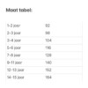 T-shirt Smiley - groen