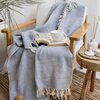 Ladira 100% Wol Plaid – Lichtblauw
