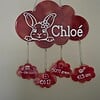 Lieve baby geboortewolk - kraam cadeau - custom