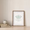 Kunstprint vlinder (diverse maten)