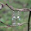 Handgemaakte paddenstoelenoorbellen met blauw glas en zilverkleurig koper
