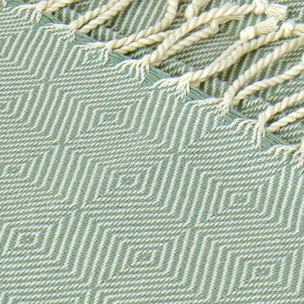 Hamamdoek - lykos - munt - 100x180 cm