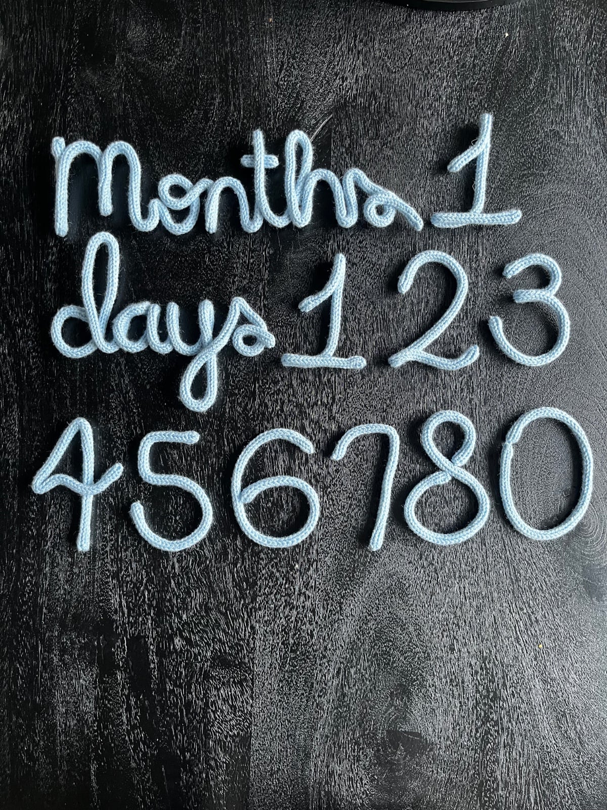 Milestone nummer