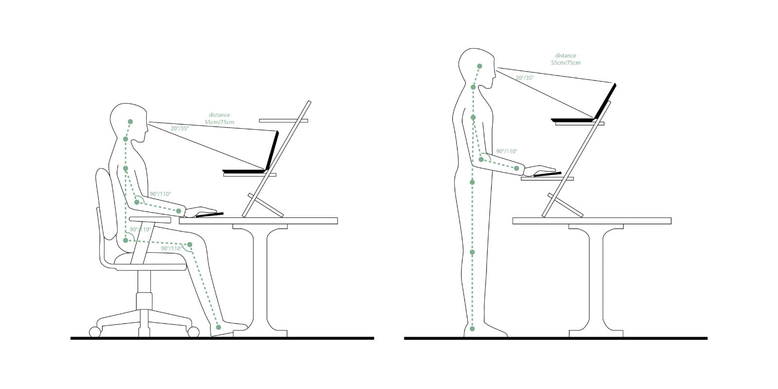 getuppah! Transformeer elke tafel in een ergonomisch sta-bureau