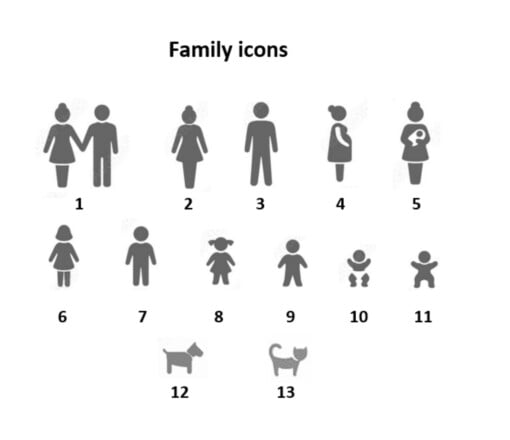 Kerstbal - Familie