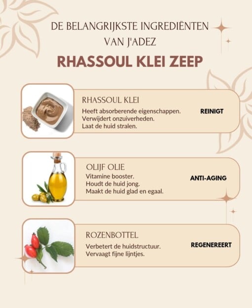 Eerlijke Ambachtelijke Rhassoul Klei Zeep